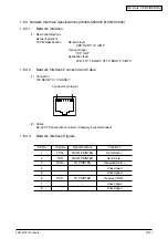 Preview for 24 page of Oki C3200n Service Manual