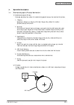 Preview for 25 page of Oki C3200n Service Manual