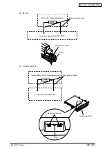 Preview for 262 page of Oki C3200n Service Manual