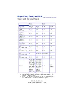 Preview for 14 page of Oki C3200n User Manual