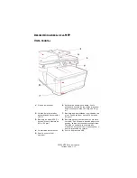 Предварительный просмотр 11 страницы Oki C3530n MFP Guía Del Usuario