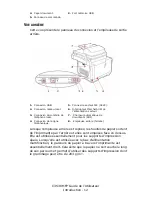 Preview for 12 page of Oki C3530n MFP Manual De L'Utilisateur