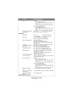 Preview for 147 page of Oki C3530n MFP Manual Do Utilizador