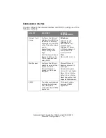 Preview for 8 page of Oki C3530n MFP Network User'S Manual