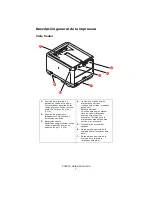 Предварительный просмотр 7 страницы Oki C3600n Guía Del Usuario