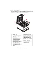 Предварительный просмотр 9 страницы Oki C3600n Guía Del Usuario