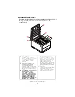 Preview for 9 page of Oki C3600n Guide Utilisateur