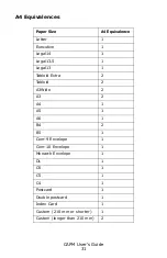 Preview for 31 page of Oki C3600n User Manual