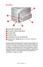 Предварительный просмотр 8 страницы Oki C5100n Guide Utilisateur