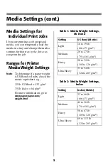 Preview for 6 page of Oki C5300n Reference Manual