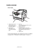 Предварительный просмотр 10 страницы Oki C5300n User Manual