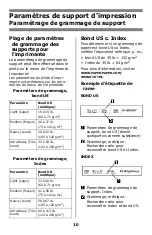 Preview for 41 page of Oki C5500n Series Handy Reference