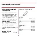 Preview for 4 page of Oki C5510n MFP Manual De Référence Pratique