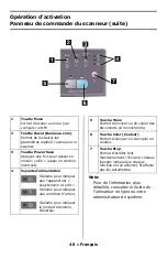 Предварительный просмотр 48 страницы Oki C5550 MFP Reference Manual