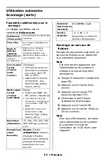 Предварительный просмотр 53 страницы Oki C5550 MFP Reference Manual