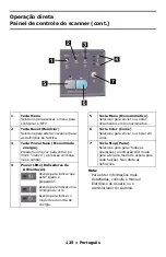 Preview for 129 page of Oki C5550 MFP Reference Manual