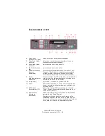 Предварительный просмотр 18 страницы Oki C5550n MFP Guía Del Usuario