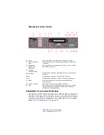 Preview for 19 page of Oki C5550n MFP Manual De L'Utilisateur