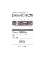 Preview for 40 page of Oki C5550n MFP Manual De L'Utilisateur