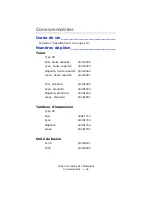 Preview for 54 page of Oki C5800Ldn Series Guide Utilisateur