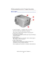 Preview for 14 page of Oki C6050dn Manual De L'Utilisateur