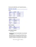 Preview for 72 page of Oki C6050dn Manual De L'Utilisateur