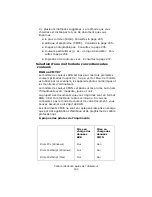 Preview for 205 page of Oki C6050dn Manual De L'Utilisateur