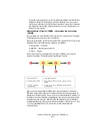 Предварительный просмотр 230 страницы Oki C6050dn Manual De L'Utilisateur