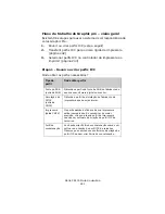 Preview for 241 page of Oki C6100dn Manual Do Utilizador