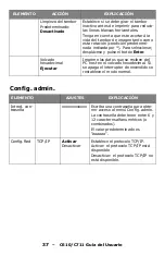 Предварительный просмотр 37 страницы Oki C610dn Guías Del Usuario Manual