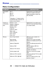 Preview for 30 page of Oki C610dn Manual De L'Utilisateur