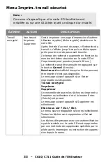 Preview for 33 page of Oki C610dn Manual De L'Utilisateur