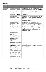 Preview for 35 page of Oki C610dn Manual De L'Utilisateur