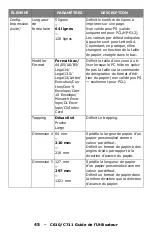 Preview for 45 page of Oki C610dn Manual De L'Utilisateur