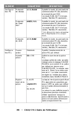 Preview for 46 page of Oki C610dn Manual De L'Utilisateur