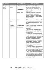 Preview for 47 page of Oki C610dn Manual De L'Utilisateur