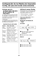 Предварительный просмотр 64 страницы Oki C6150 Series Reference Manual