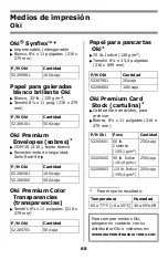 Предварительный просмотр 68 страницы Oki C6150 Series Reference Manual