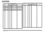 Предварительный просмотр 3 страницы Oki C710 Maintenance Manual