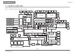 Предварительный просмотр 8 страницы Oki C710 Maintenance Manual