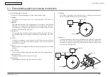 Предварительный просмотр 18 страницы Oki C710 Maintenance Manual