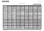 Предварительный просмотр 100 страницы Oki C710 Maintenance Manual