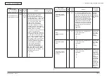 Предварительный просмотр 132 страницы Oki C710 Maintenance Manual