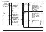 Предварительный просмотр 133 страницы Oki C710 Maintenance Manual