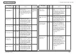 Предварительный просмотр 134 страницы Oki C710 Maintenance Manual