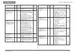 Предварительный просмотр 139 страницы Oki C710 Maintenance Manual