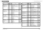 Предварительный просмотр 140 страницы Oki C710 Maintenance Manual