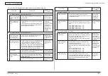 Предварительный просмотр 164 страницы Oki C710 Maintenance Manual