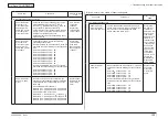 Предварительный просмотр 166 страницы Oki C710 Maintenance Manual