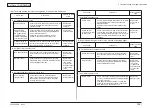 Предварительный просмотр 170 страницы Oki C710 Maintenance Manual